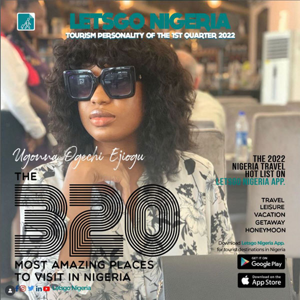 Personality for the First Quarter of 2022